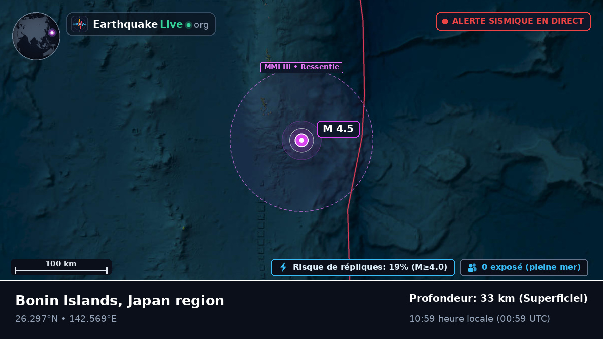 Océan Pacifique Nord (Japon)