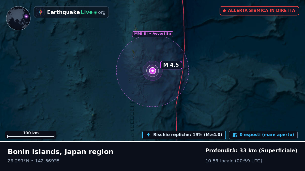 Oceano Pacifico settentrionale (Giappone)