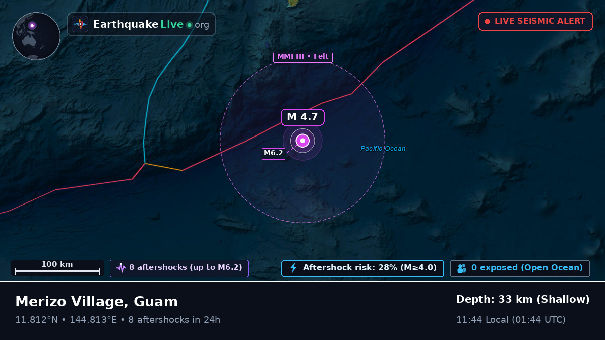 Philippine Sea (Guam)
