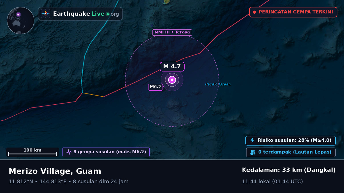 Laut Filipina (Guam)