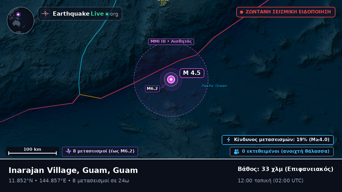 Θάλασσα των Φιλιππίνων (Guam)