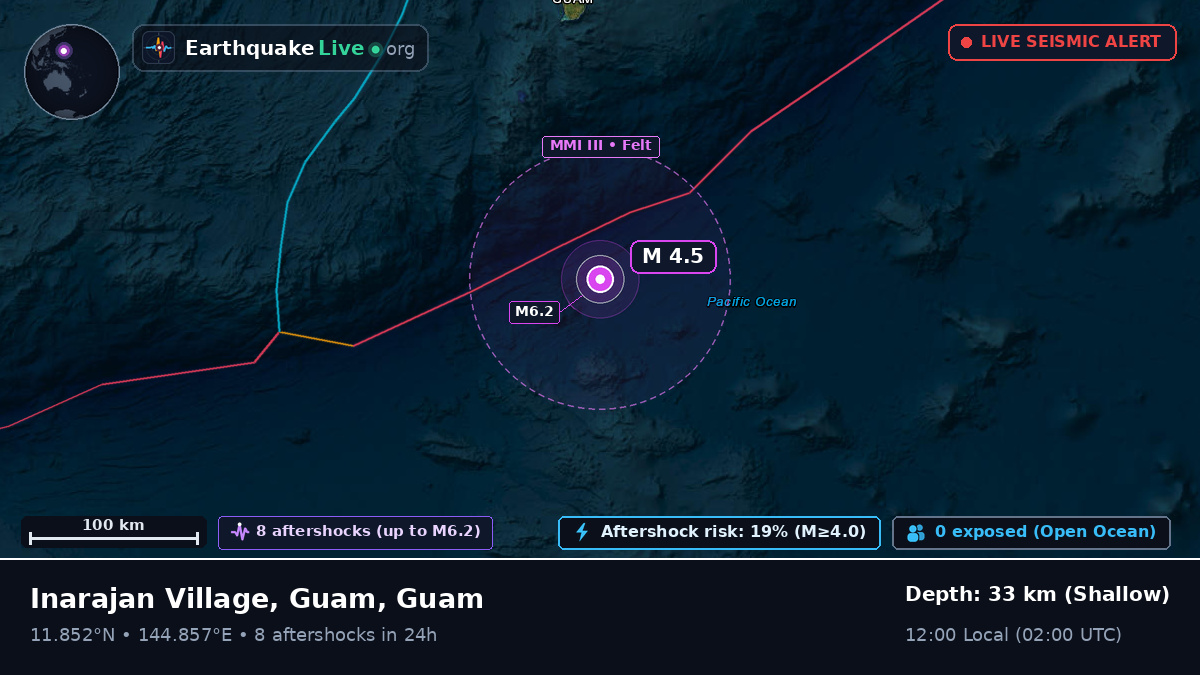 Philippine Sea (Guam)