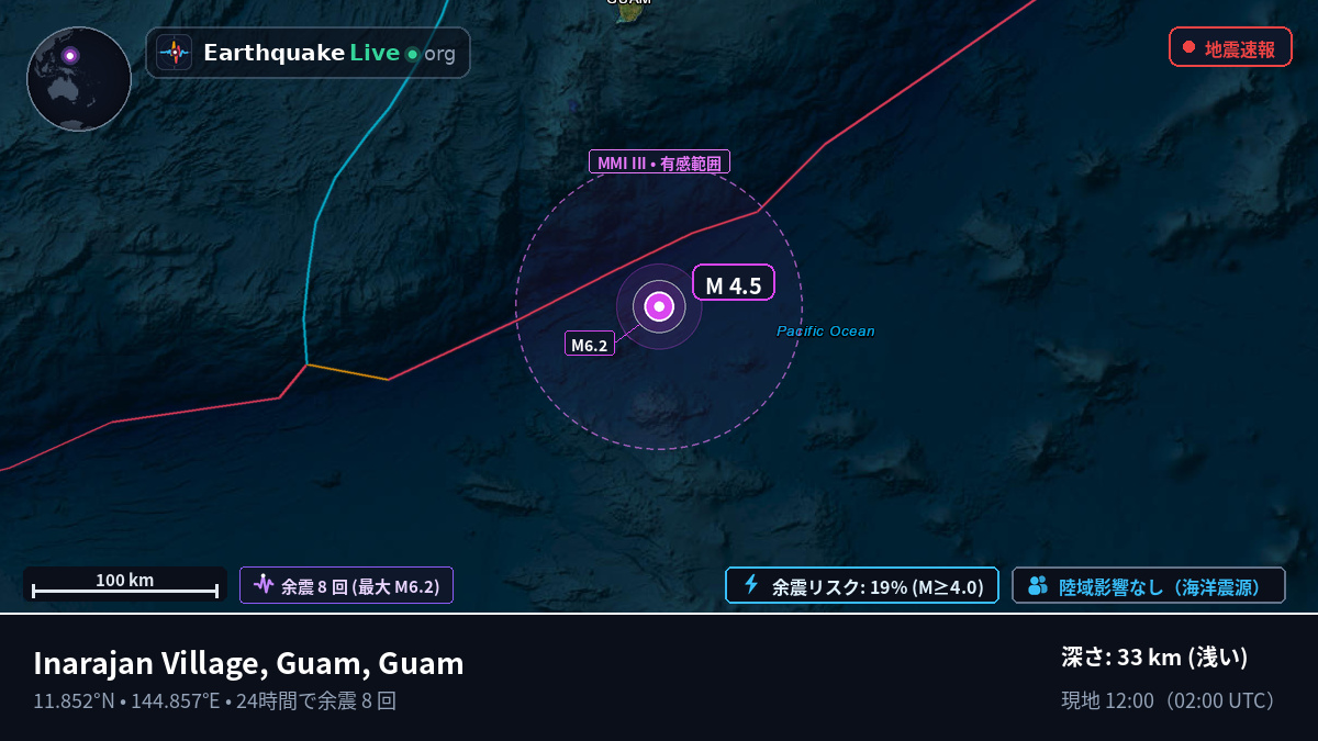 フィリピン海 (Guam)