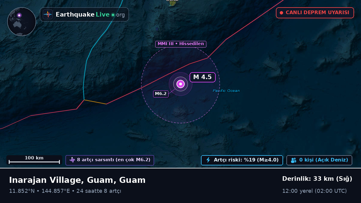 Filipin Denizi (Guam)