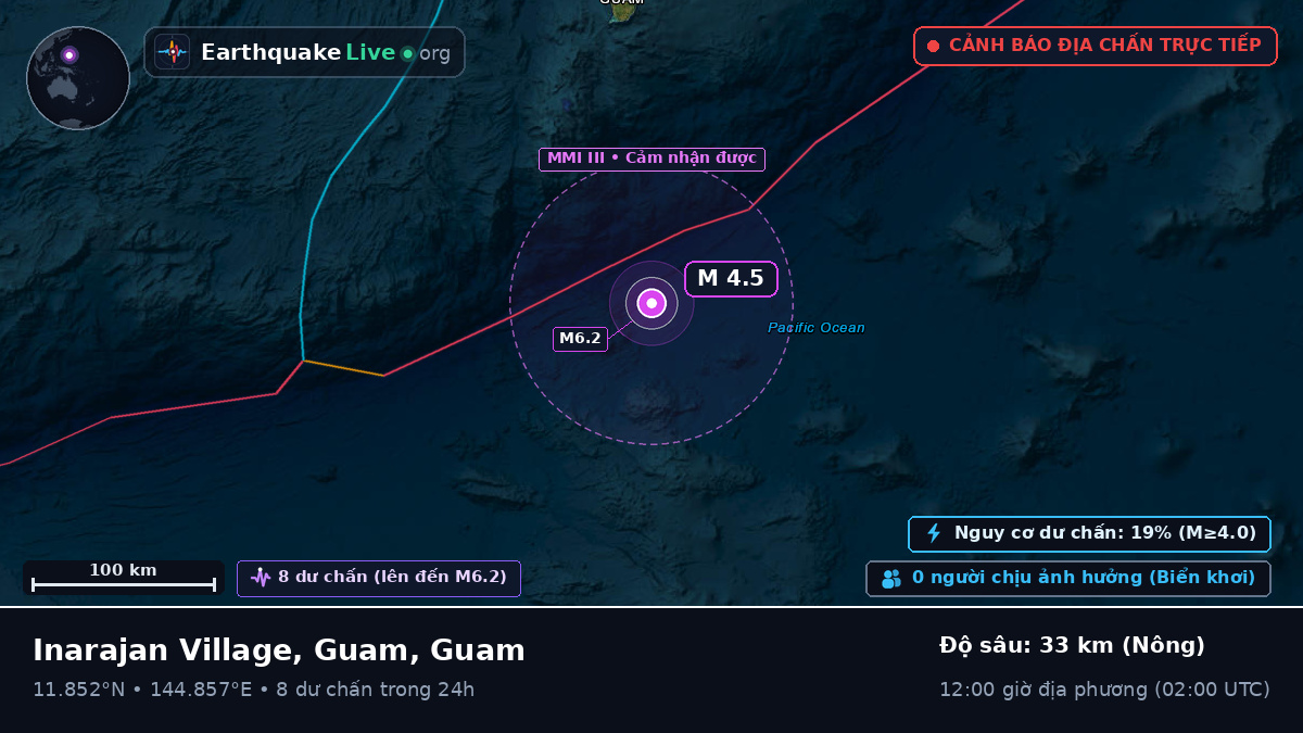 Biển Philippines (Guam)