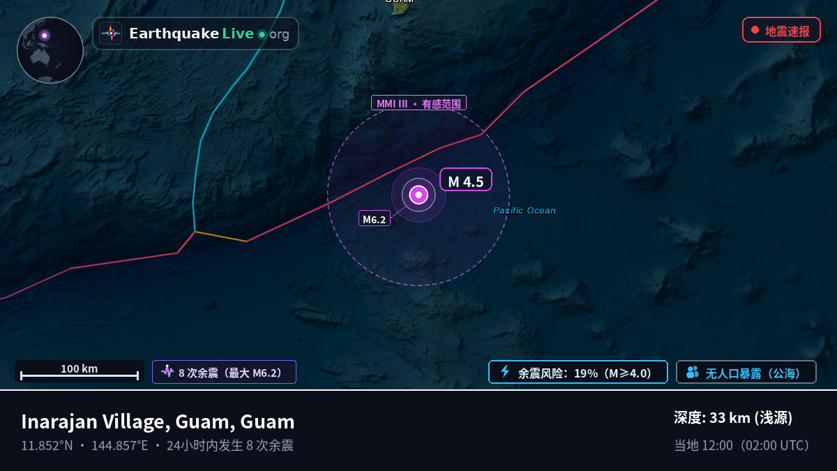 菲律宾海 (Guam)