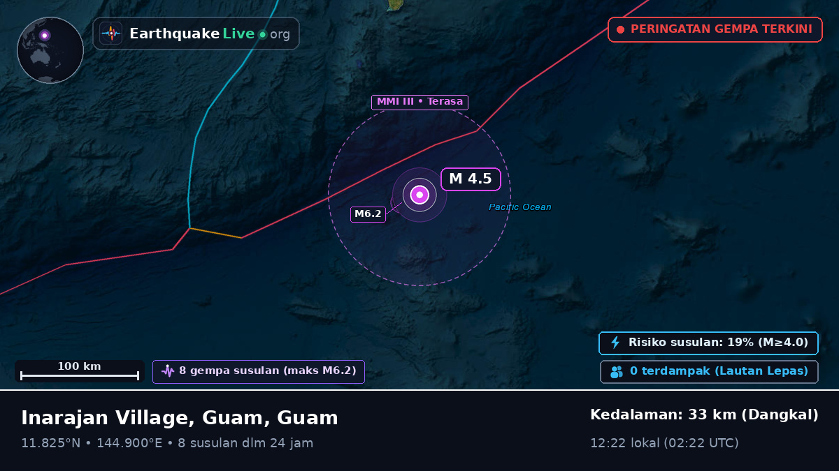 Laut Filipina (Guam)