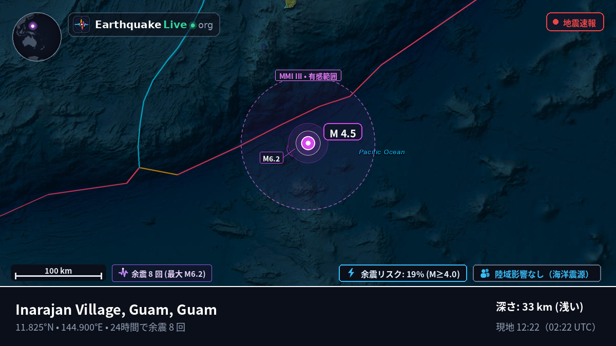 フィリピン海 (Guam)