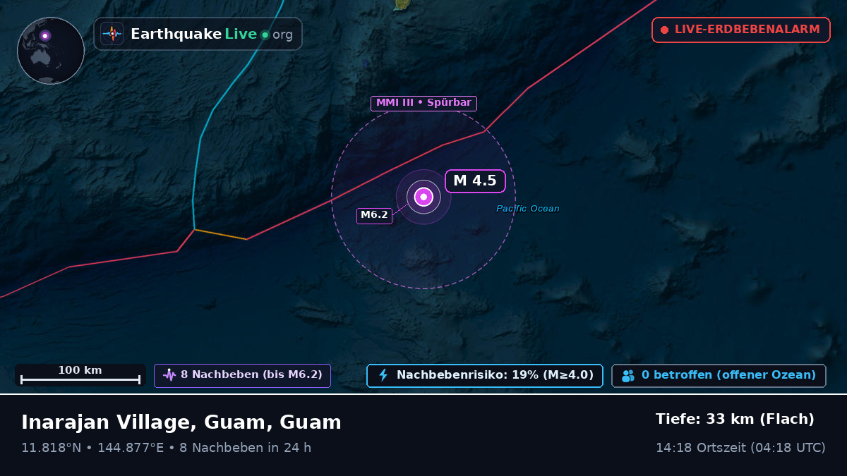 Philippinensee (Guam)
