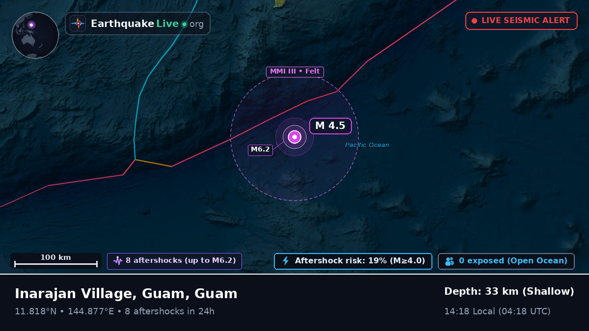 Philippine Sea (Guam)