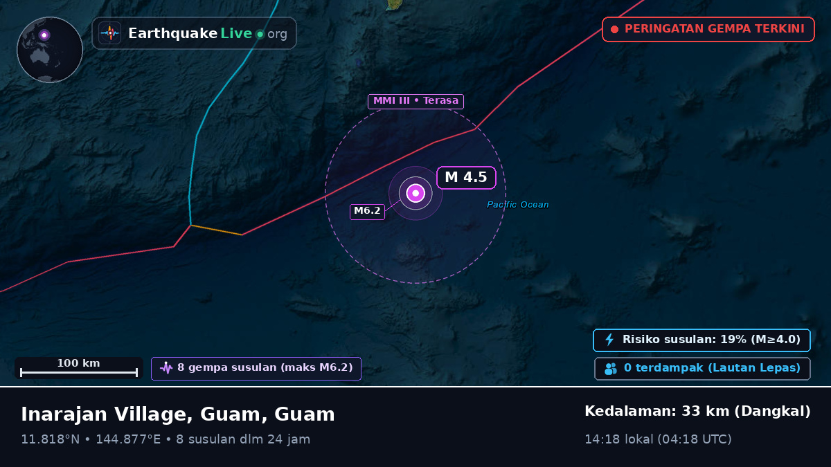 Laut Filipina (Guam)