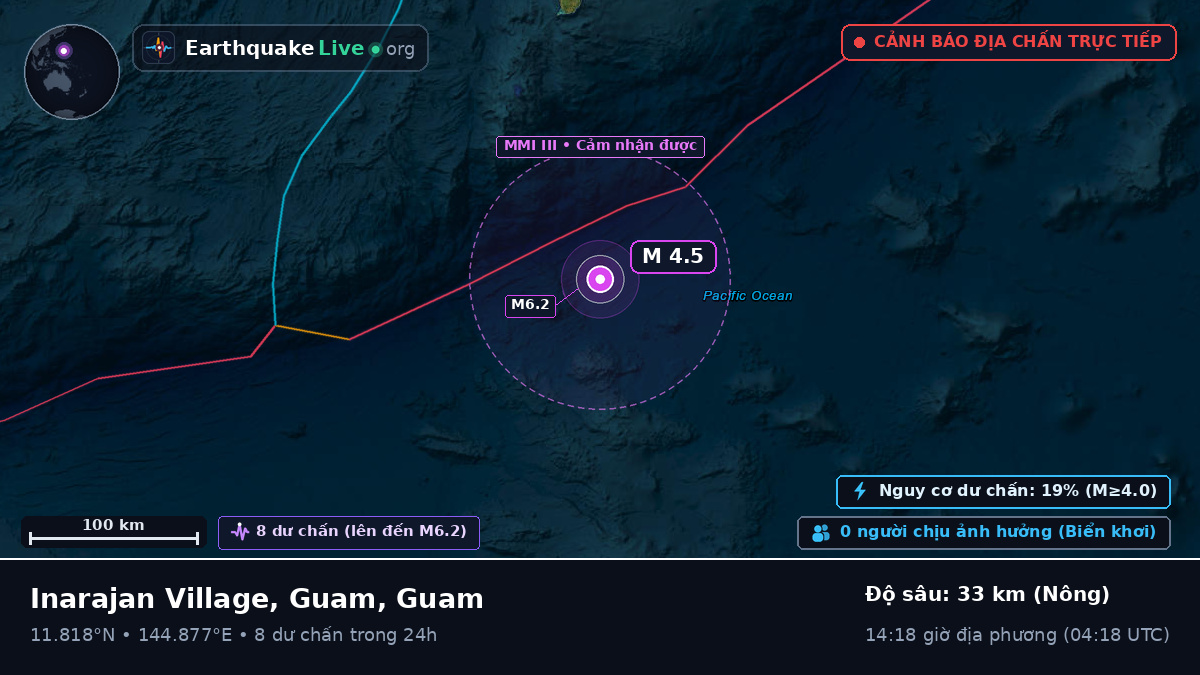 Biển Philippines (Guam)