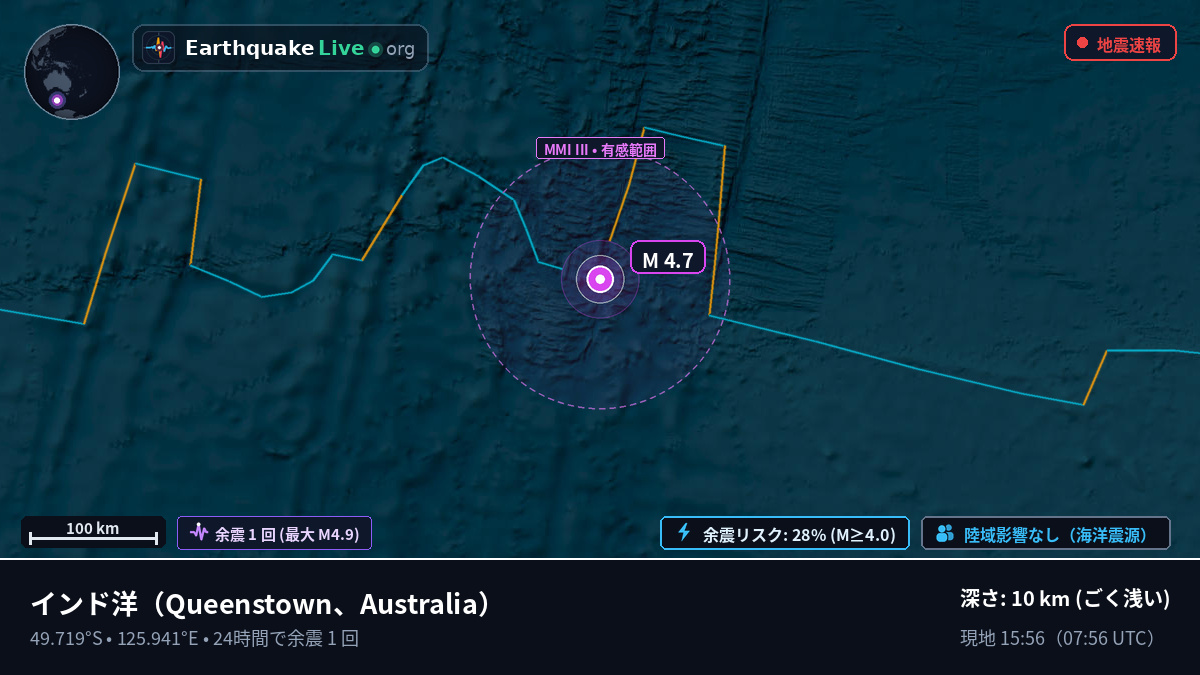 インド洋 (Australia)