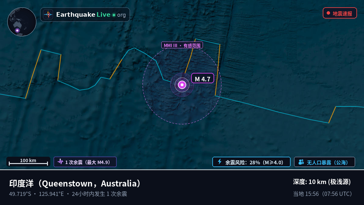 印度洋 (Australia)