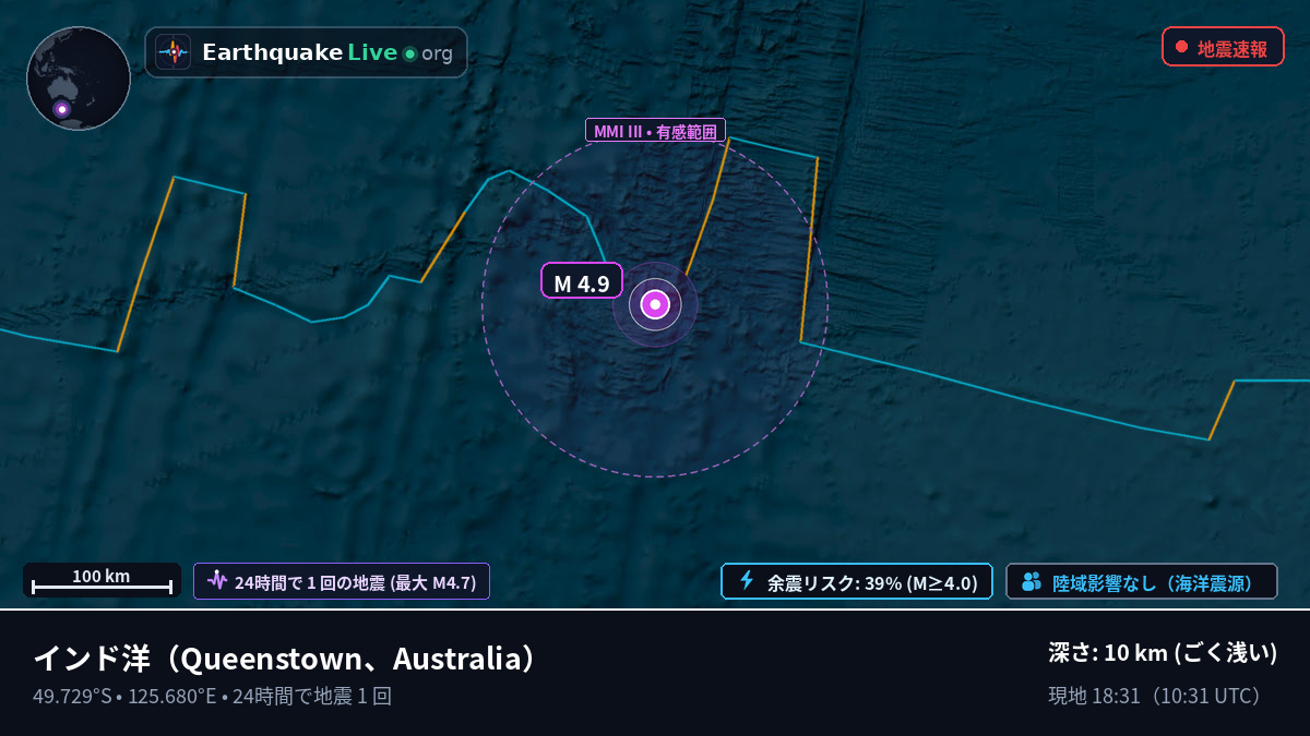 インド洋 (Australia)