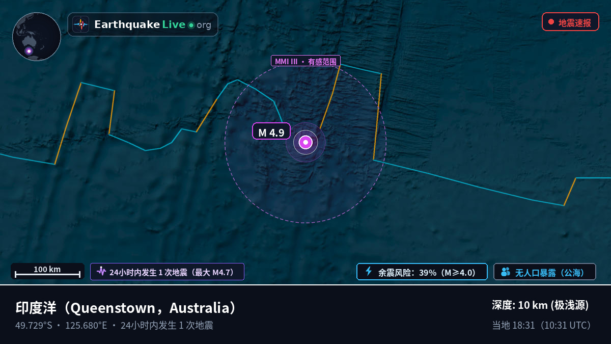 印度洋 (Australia)
