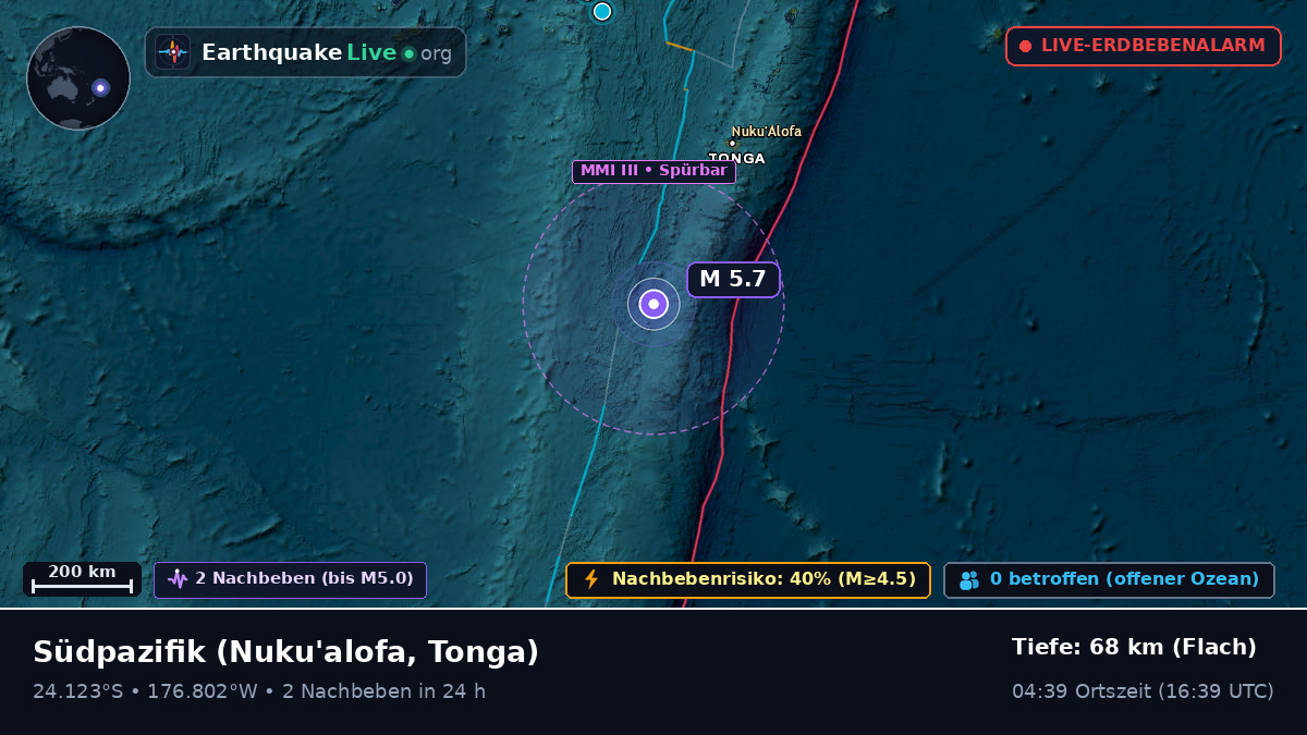Südpazifik (Tonga)