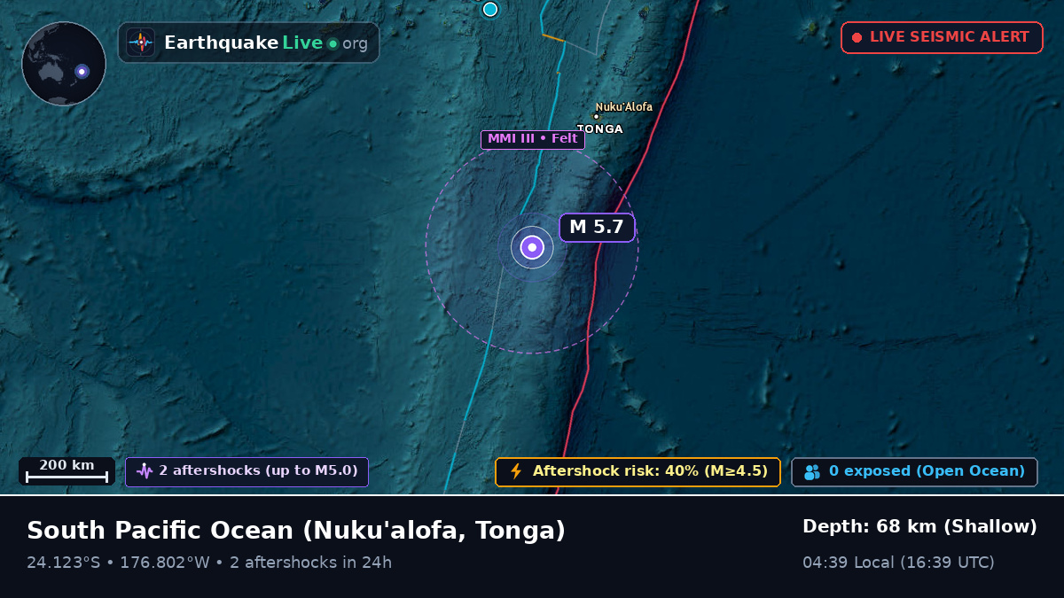 South Pacific Ocean (Tonga)