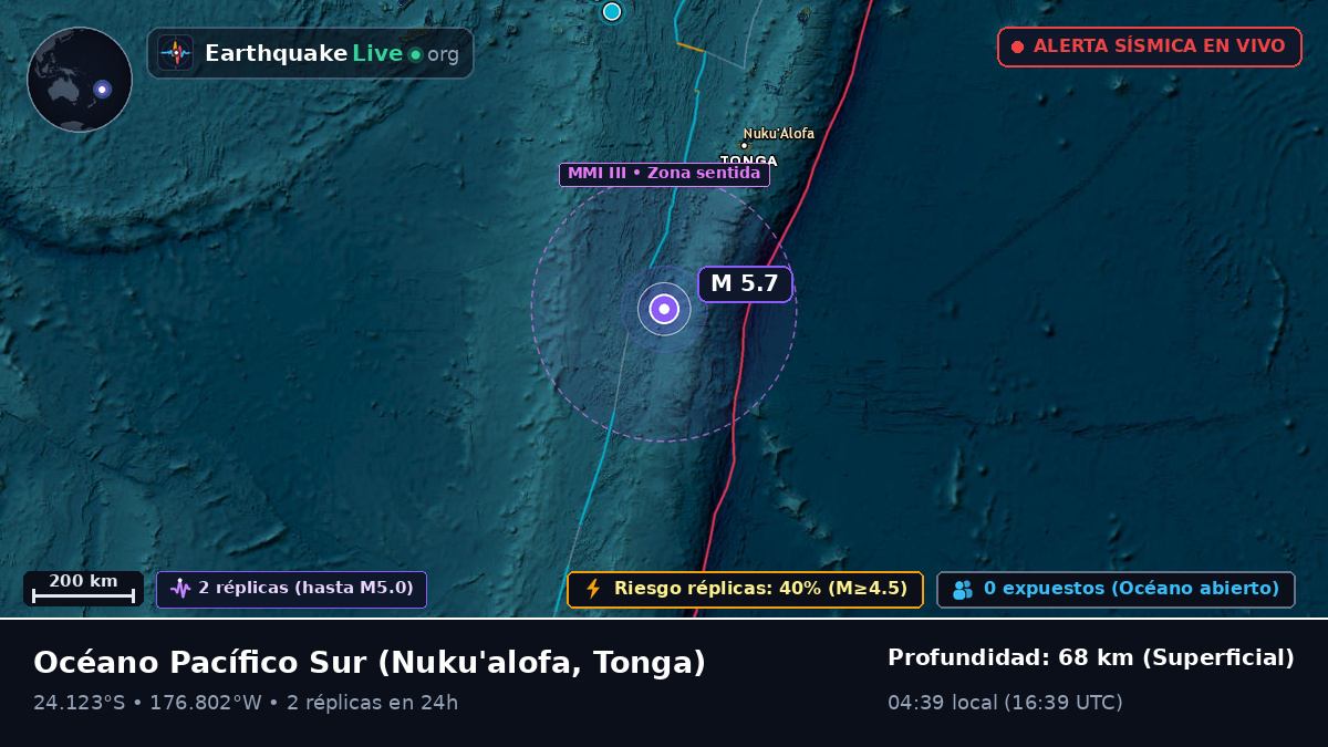 Océano Pacífico Sur (Tonga)