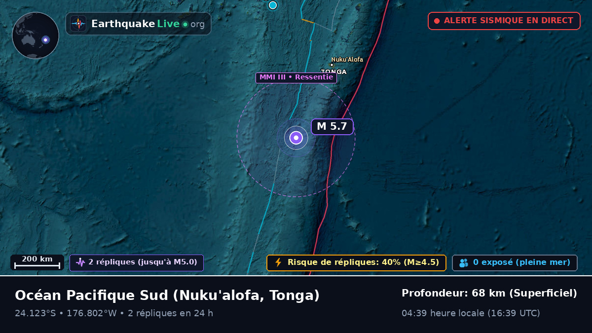 Océan Pacifique Sud (Tonga)