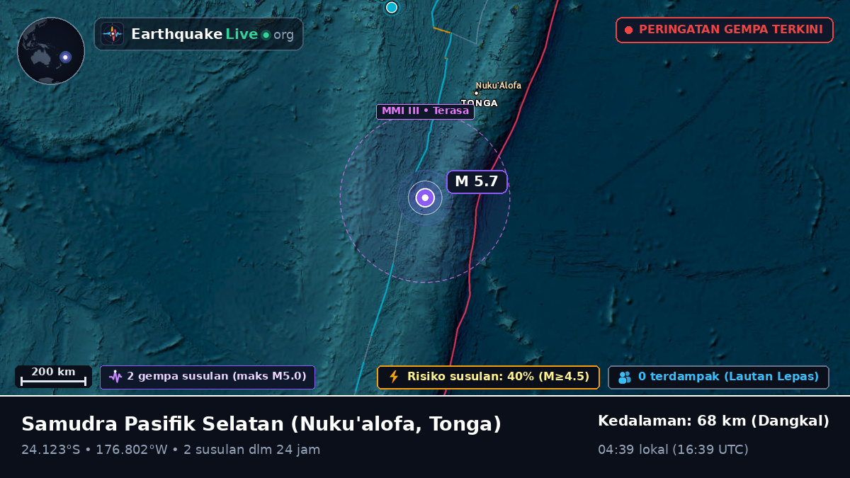 Samudra Pasifik Selatan (Tonga)