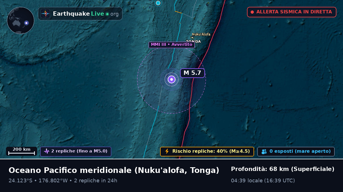 Oceano Pacifico meridionale (Tonga)