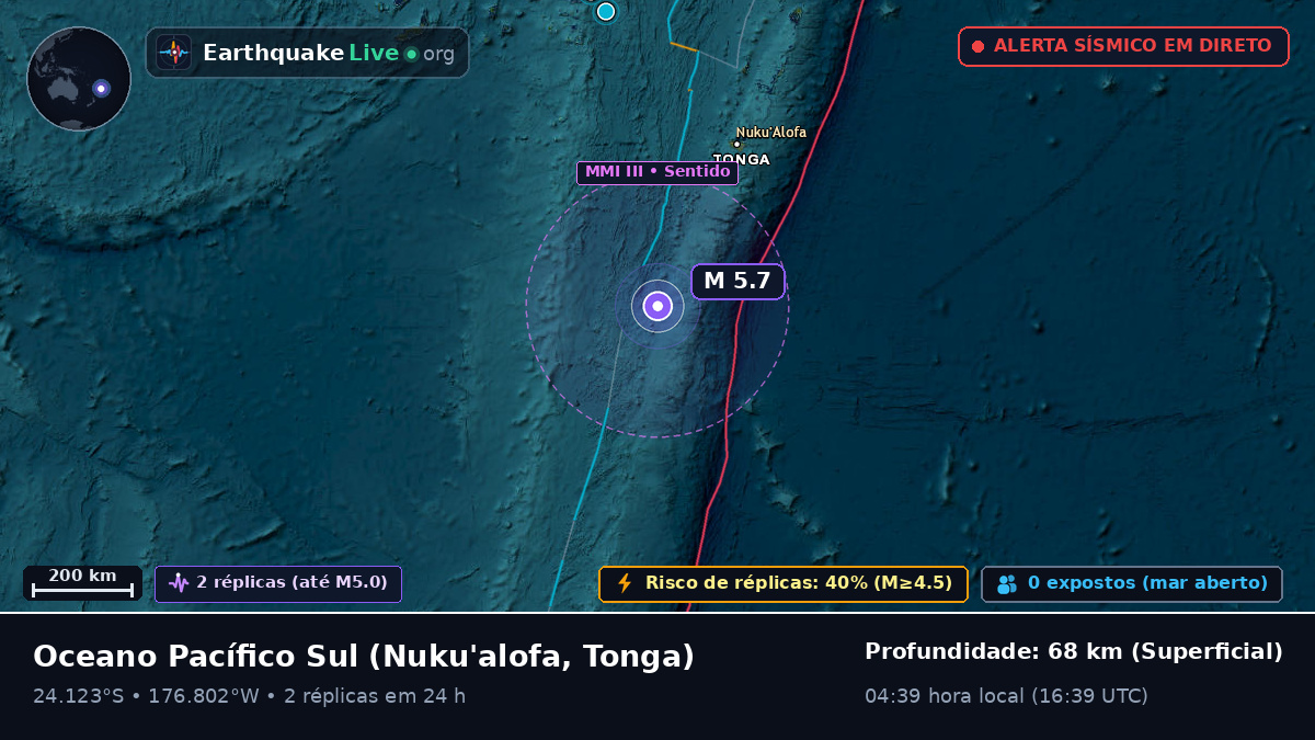 Oceano Pacífico Sul (Tonga)