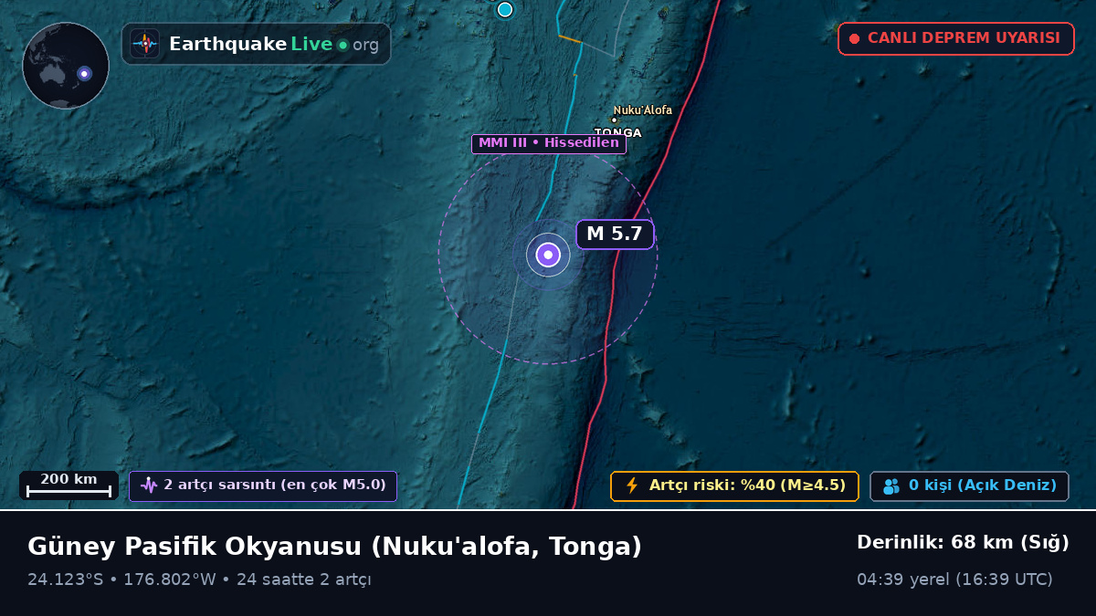 Güney Pasifik Okyanusu (Tonga)