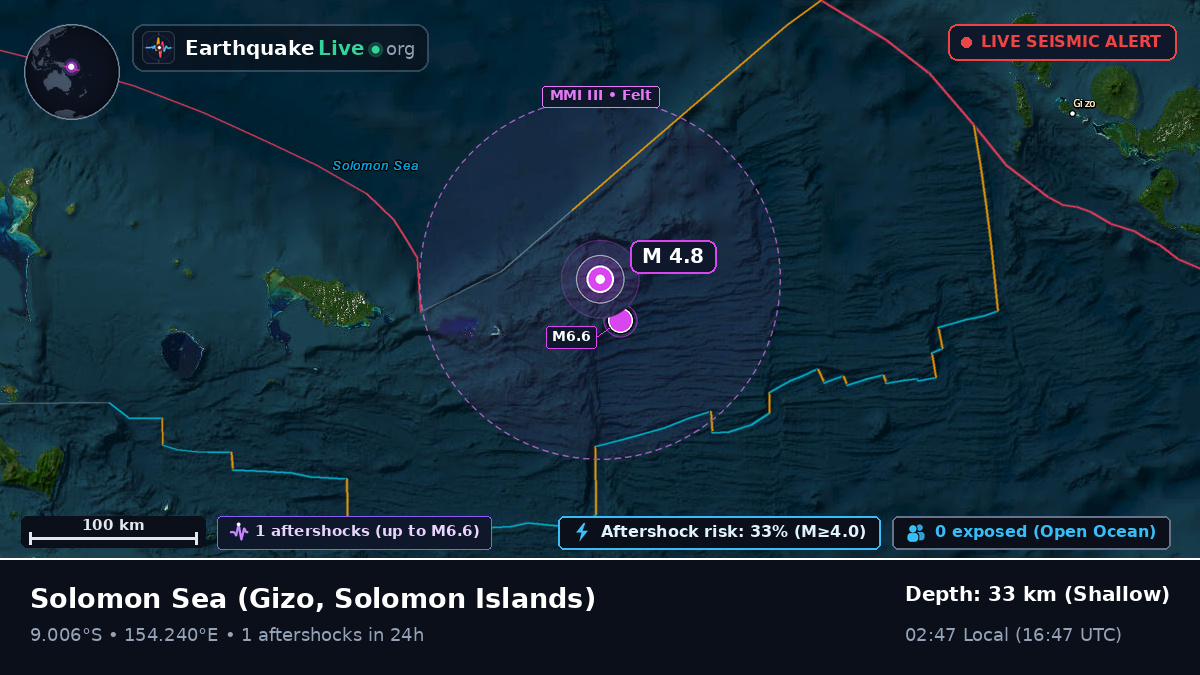 Solomon Sea (Solomon Islands)