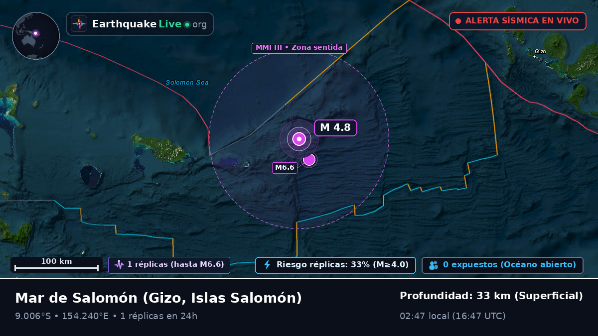 Mar de Salomón (Islas Salomón)