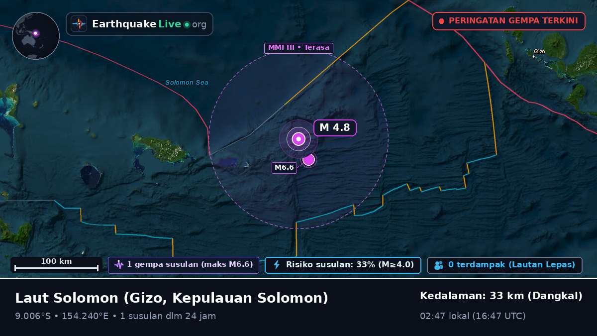 Laut Solomon (Kepulauan Solomon)