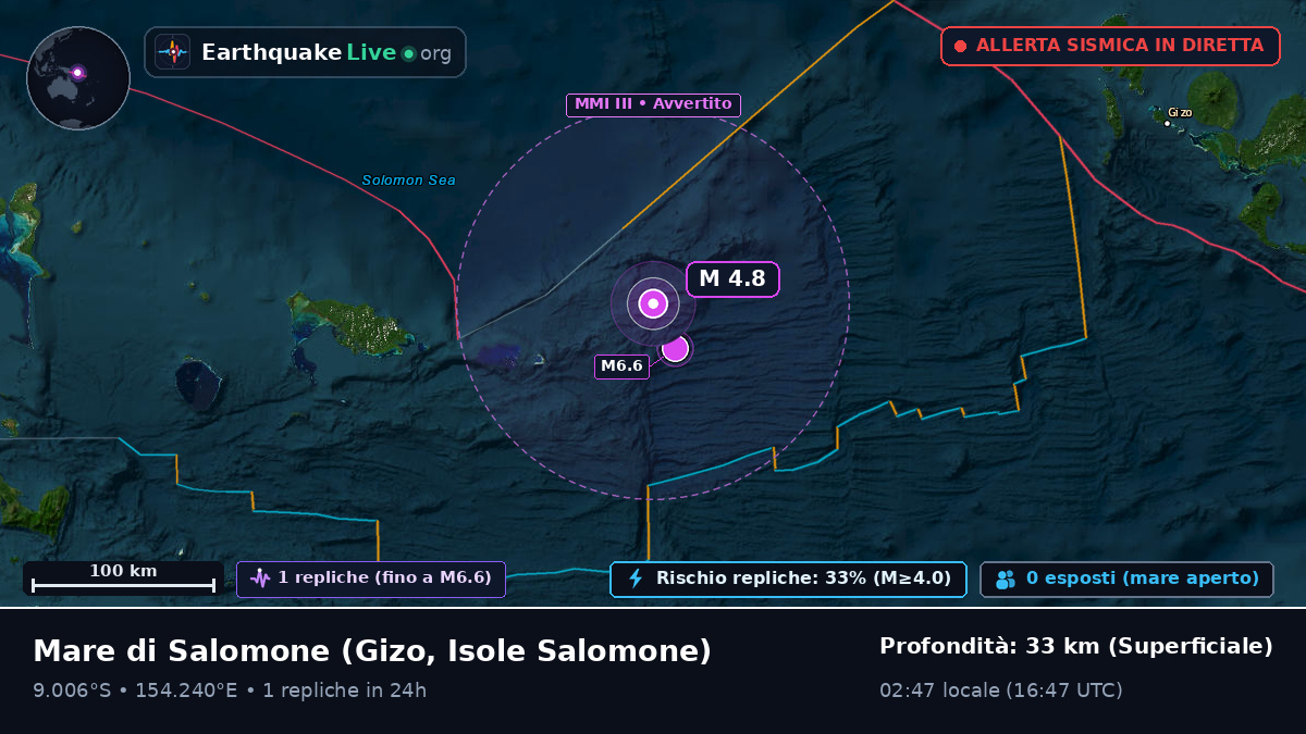 Mare di Salomone (Isole Salomone)