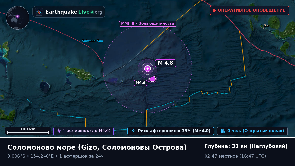Соломоново море (Соломоновы Острова)