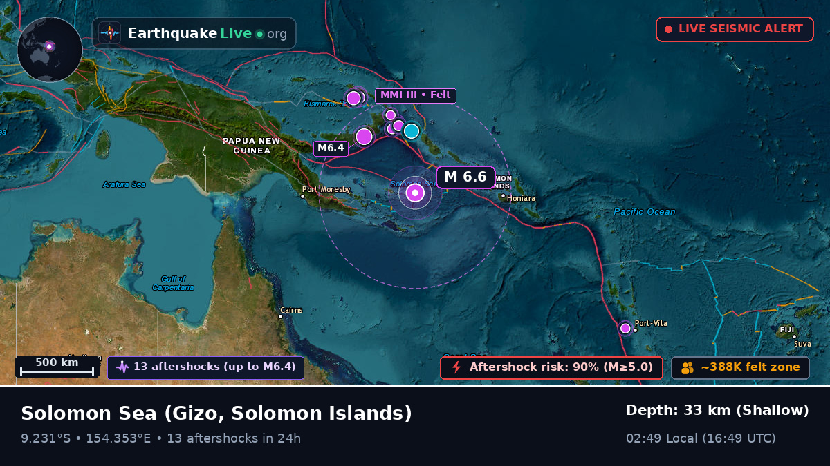 Solomon Sea (Solomon Islands)