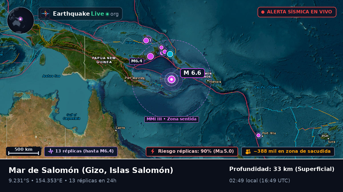 Mar de Salomón (Islas Salomón)