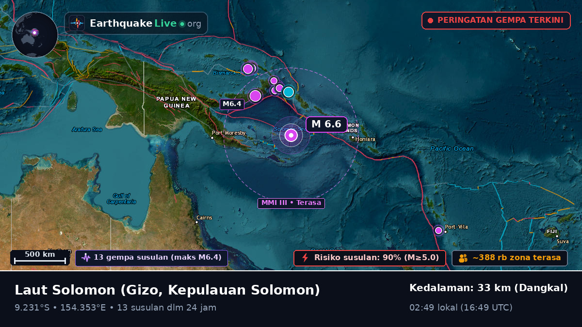 Laut Solomon (Kepulauan Solomon)