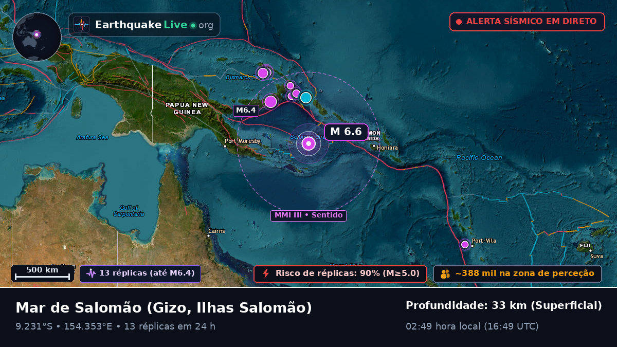 Mar de Salomão (Ilhas Salomão)