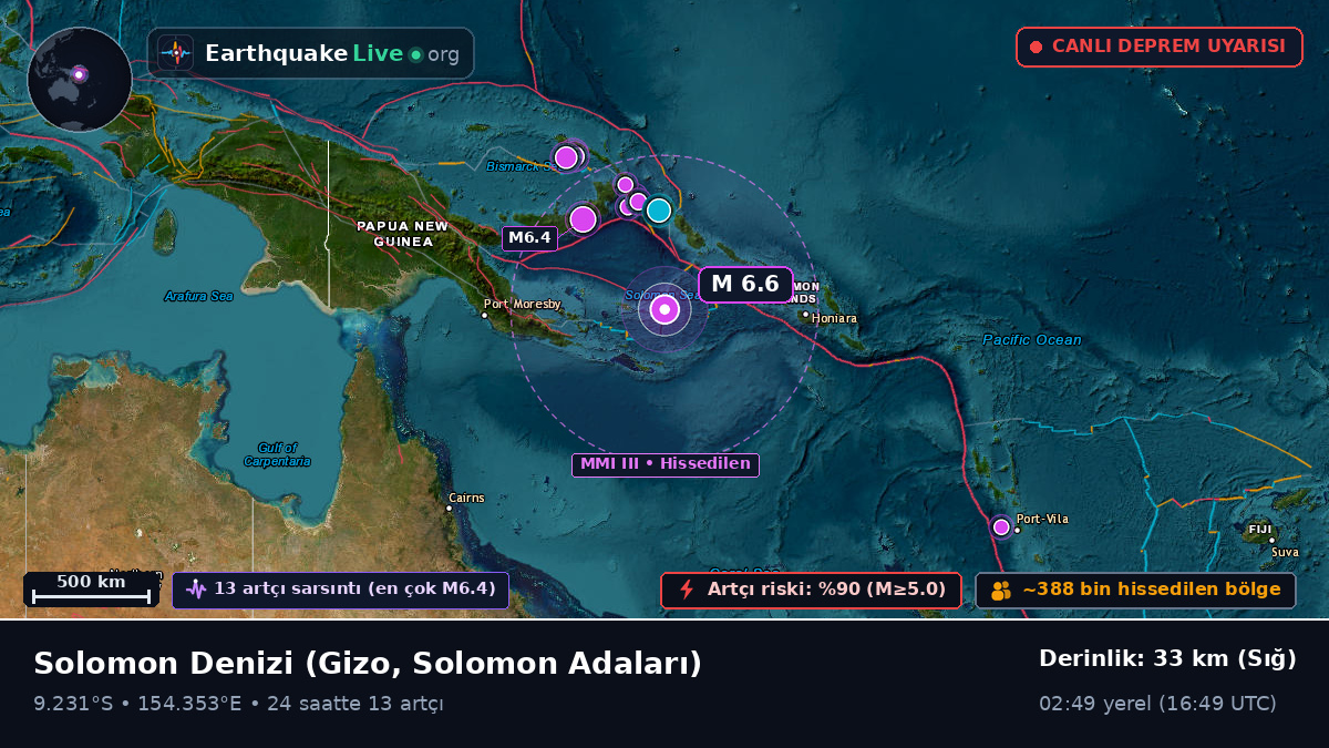 Solomon Denizi (Solomon Adaları)