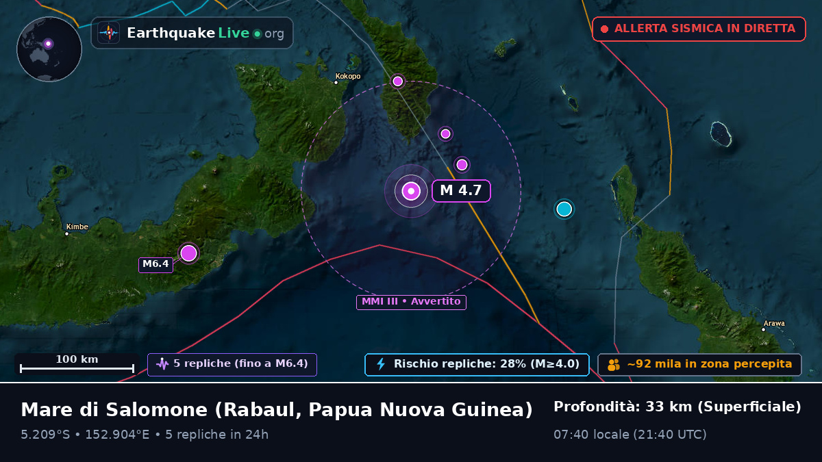 Mare di Salomone (Papua Nuova Guinea)