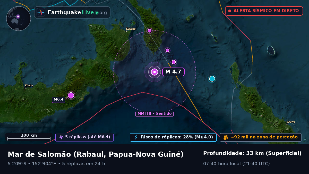 Mar de Salomão (Papua-Nova Guiné)