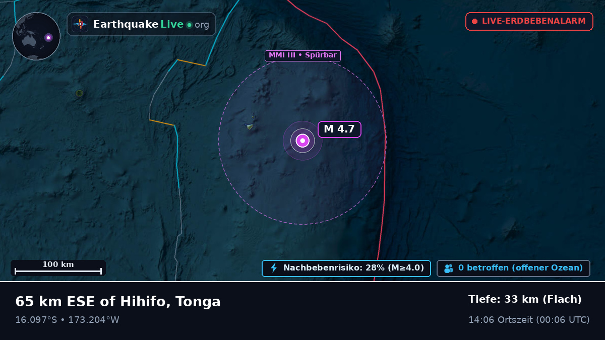 Südpazifik (Tonga)