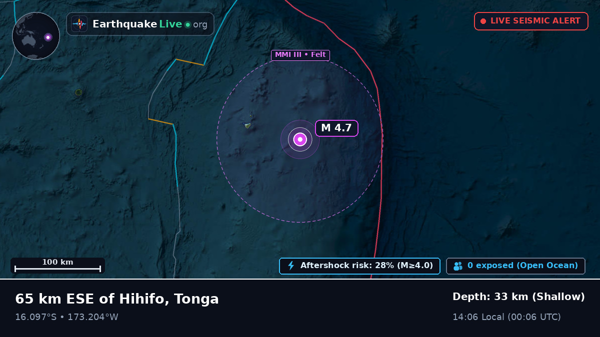 South Pacific Ocean (Tonga)