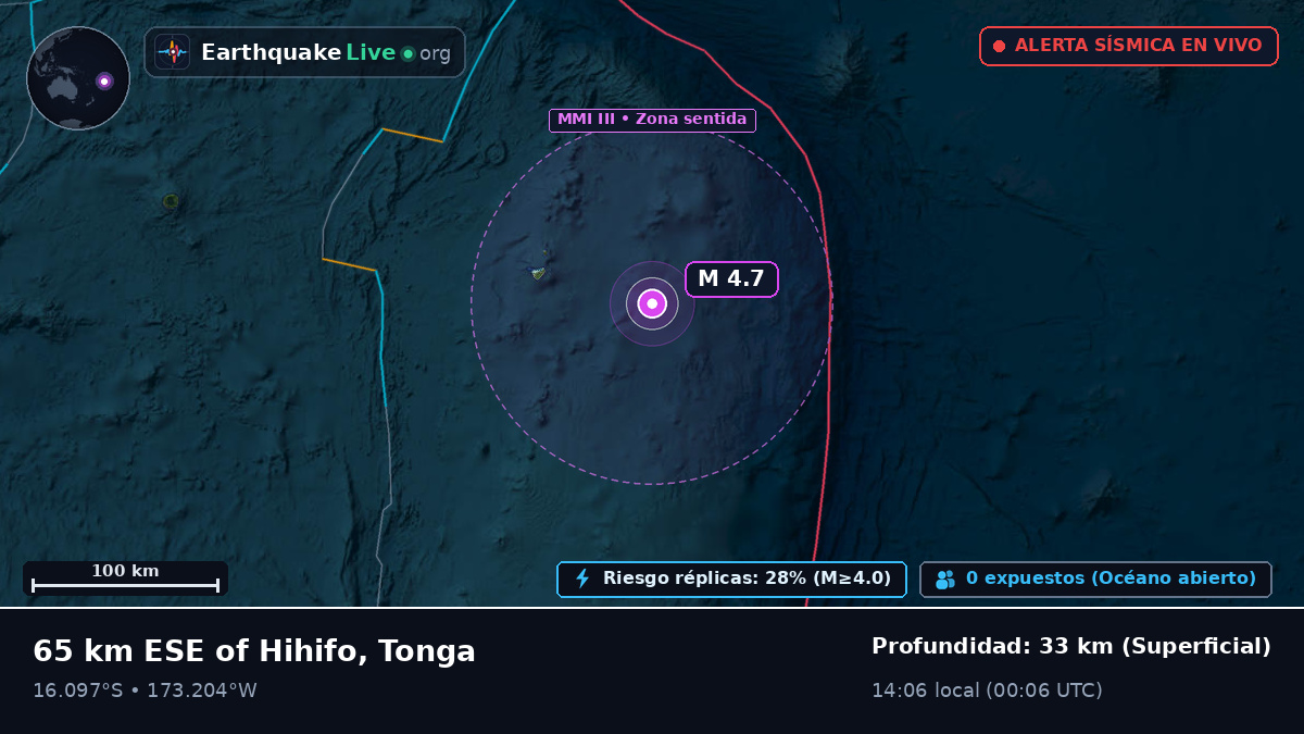Océano Pacífico Sur (Tonga)