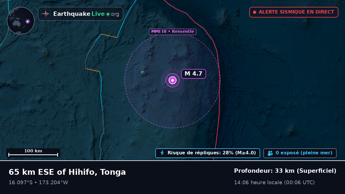 Océan Pacifique Sud (Tonga)