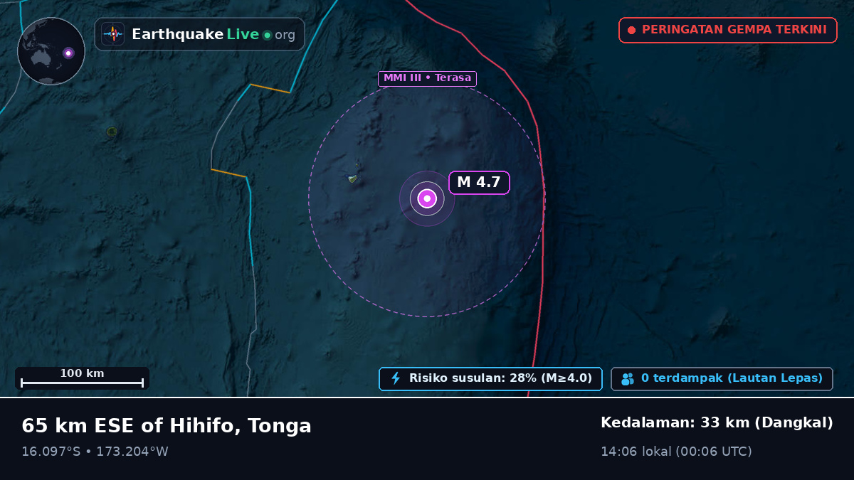 Samudra Pasifik Selatan (Tonga)
