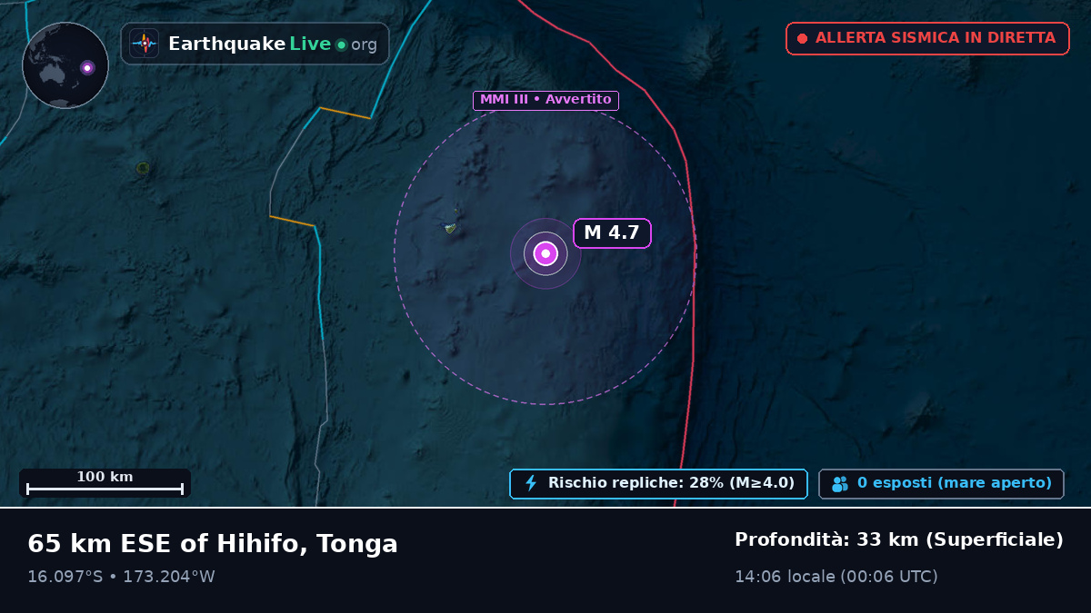 Oceano Pacifico meridionale (Tonga)