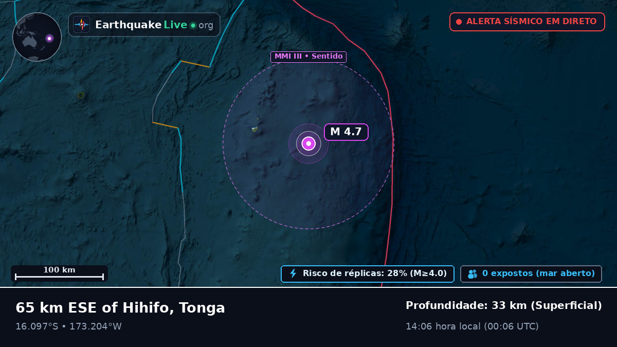 Oceano Pacífico Sul (Tonga)