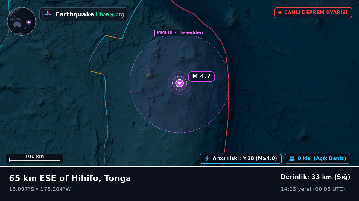 Güney Pasifik Okyanusu (Tonga)