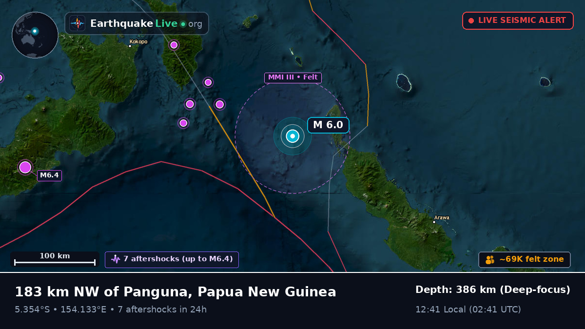 Solomon Sea (Papua New Guinea)