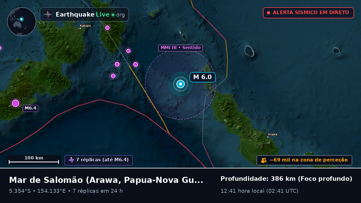 Mar de Salomão (Papua-Nova Guiné)